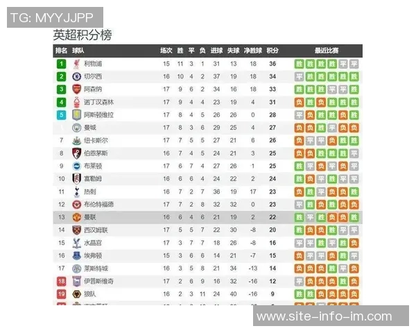 阿莫林谈梦剧场战斗意义与伯恩茅斯的威胁性分析