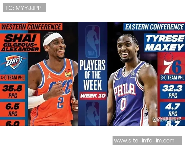 近10场比赛分析马刺绿军雷霆净效率高湖人防守表现不佳与奇才爵士并列垫底